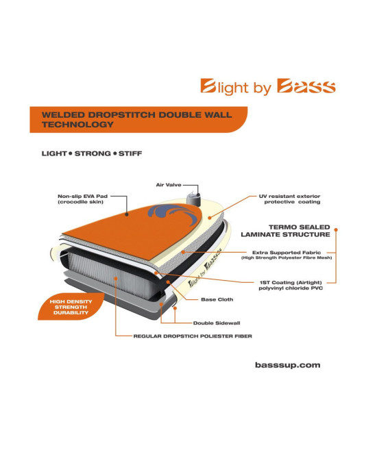 Blight by Bass 11'1" zestaw SUP