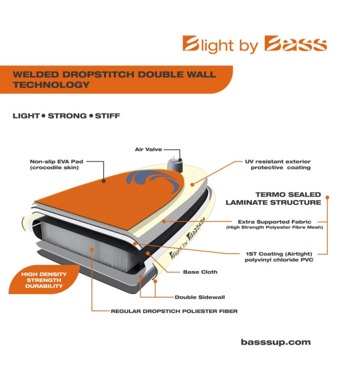 B LIGHT BY BASS 12'2" ZESTAW SUP