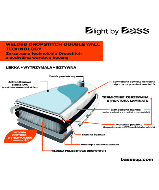 Deska SUP B Light by Bass 10’6” – lekka, stabilna, idealna do nauki