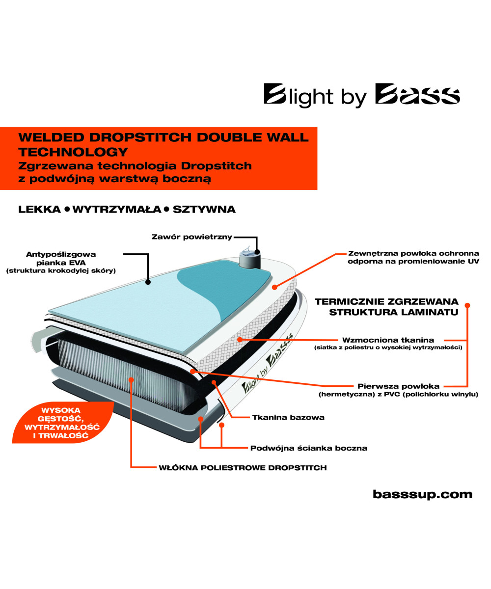 Deska SUP B Light by Bass 10’6” – lekka, stabilna, idealna do nauki